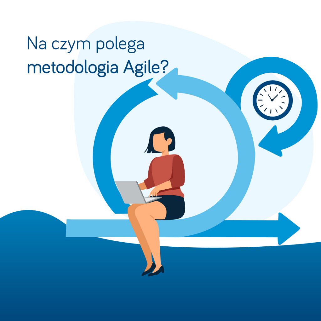 Na czym polega Agile?